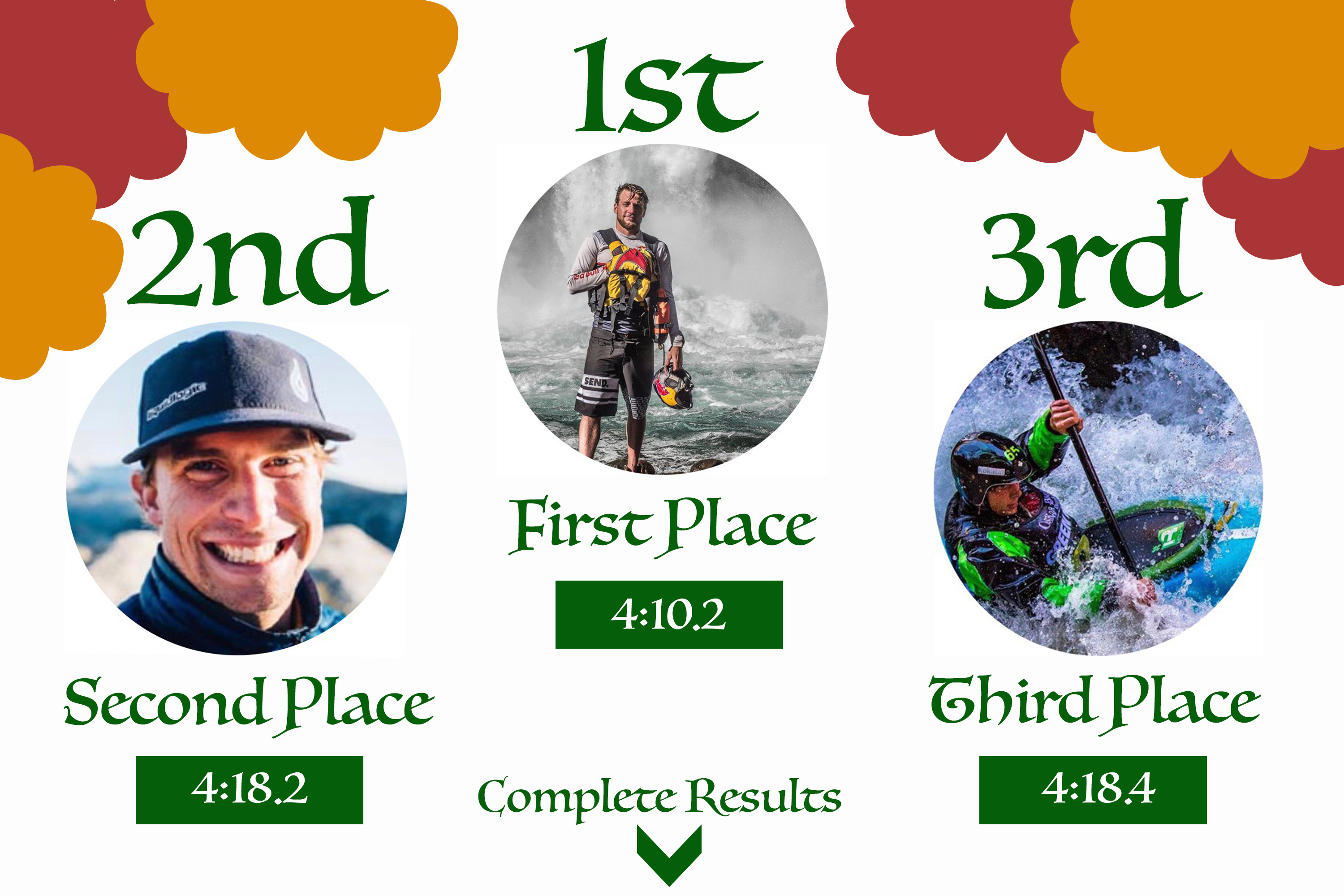 Green River Race Results 2018